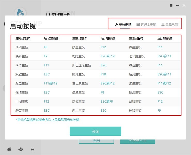 thinkpad u盤(pán)裝系統(tǒng)